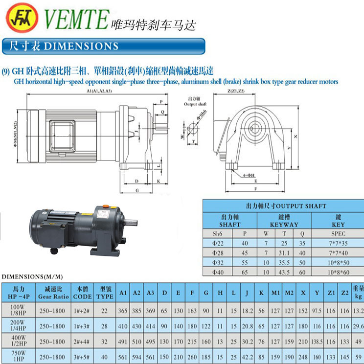 GH臥式高速比附三項，單項鋁殼縮框型齒輪減速機